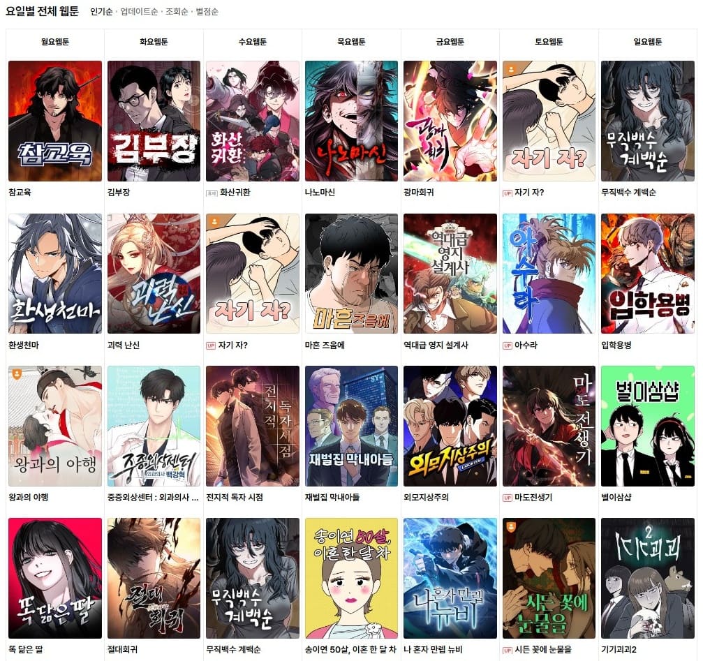 네이버는 웹툰 작가 지망생 최고의 등용문일까